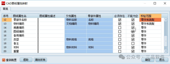 三品PLM与CAD集成 三品PLM与CAD集成