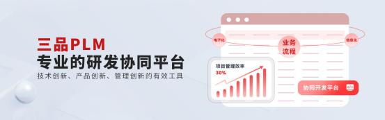 PLM产品生命周期管理系统 PLM产品生命周期管理系统