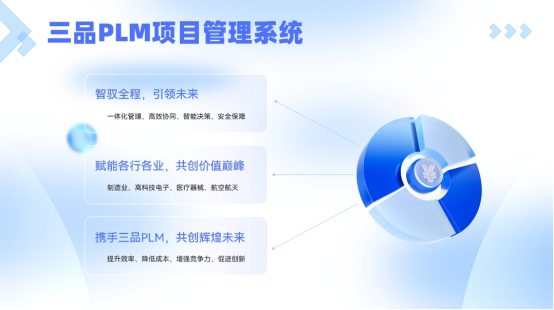 PLM项目管理软件有哪些 PLM项目管理软件有哪些