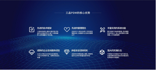 PDM系统
