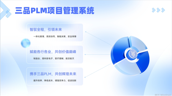 三品PLM免费下载