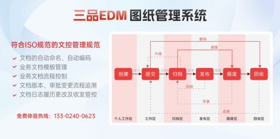 三品图纸管理系统 三品图纸管理系统